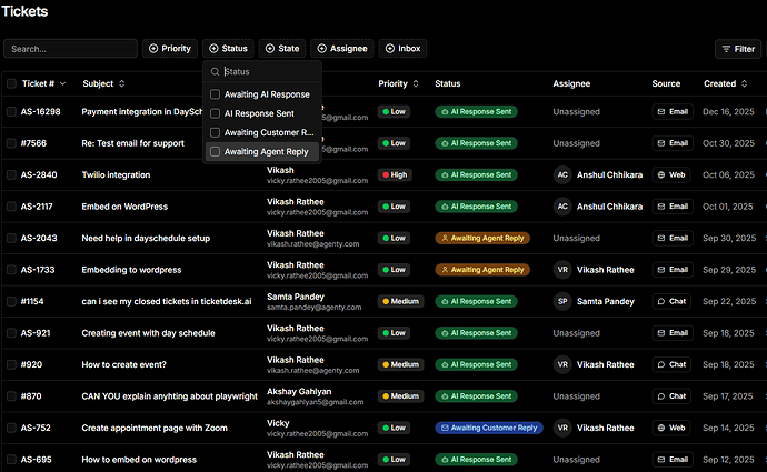 Data insight for Tickets