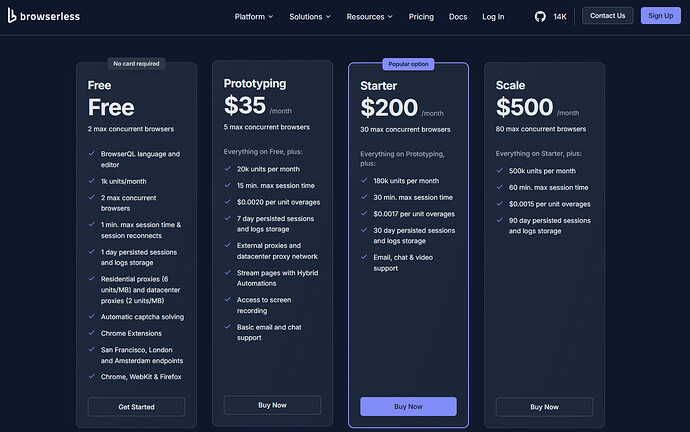 Browserless pricing