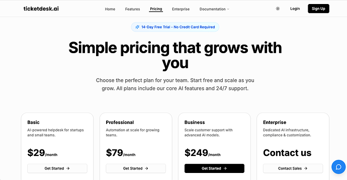 Ticketdesk AI' pricing