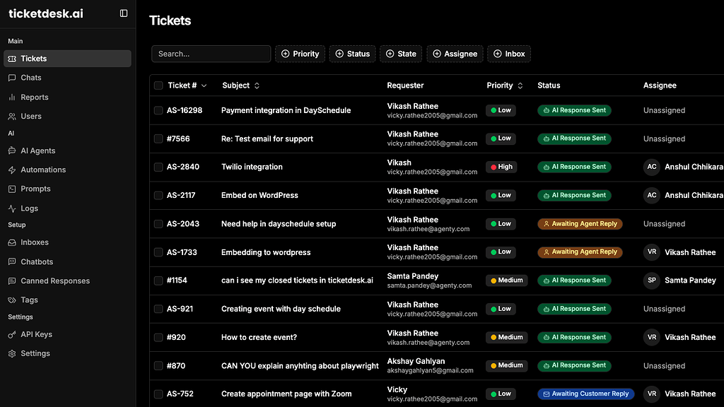 Discover ticketdesk ai: the ai customer support platform for every business