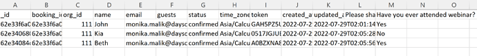 Webinar Details in CSV Frormat