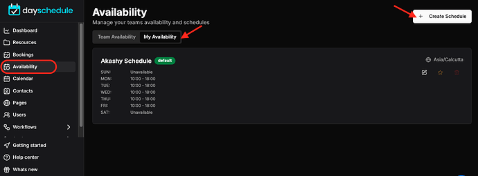 Set availability