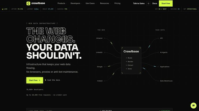 Crawlbase website