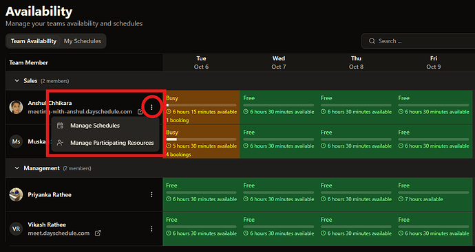 Manage participant resources option