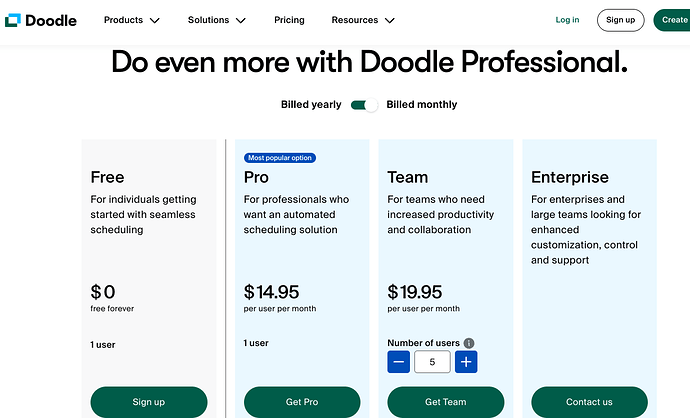 Doodle's pricing