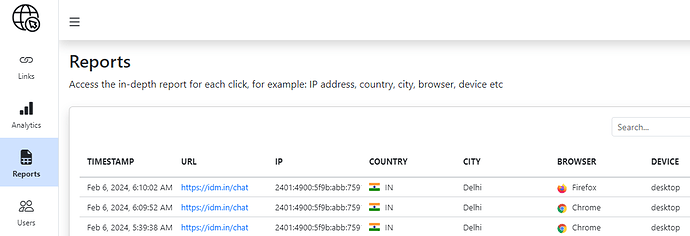 WhatsApp link click IP address, country