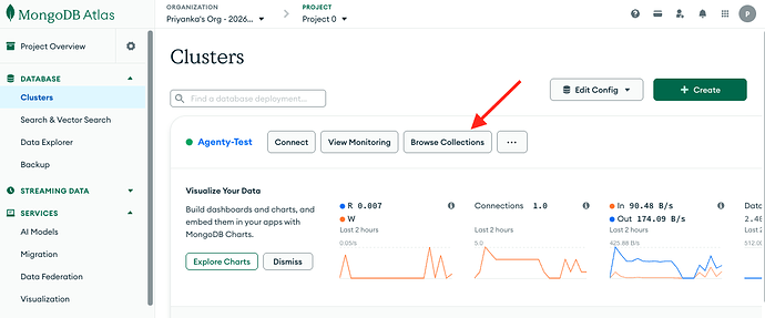 Create MongoDB Database