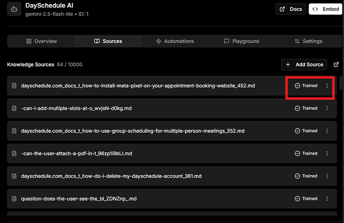 Source Status
