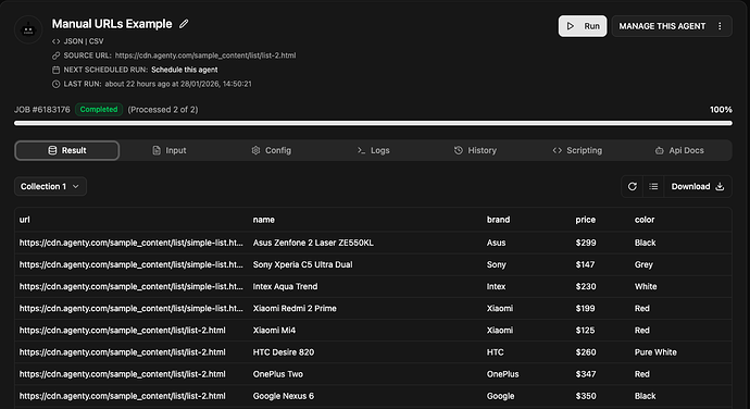 Result of manual urls