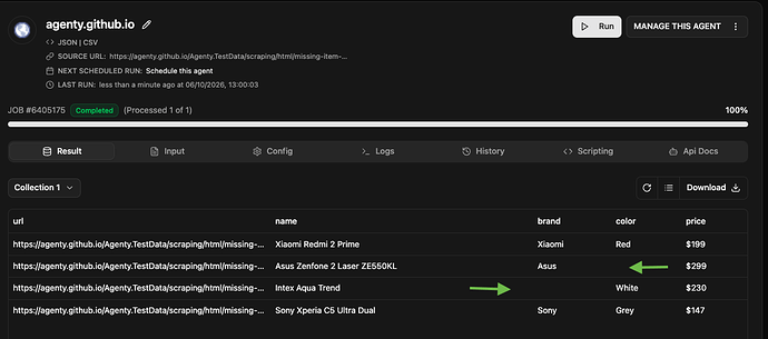 Data scraping from HTML