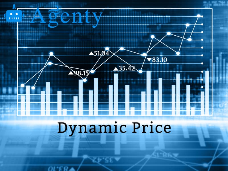 Dynamic pricing algorithm (1)